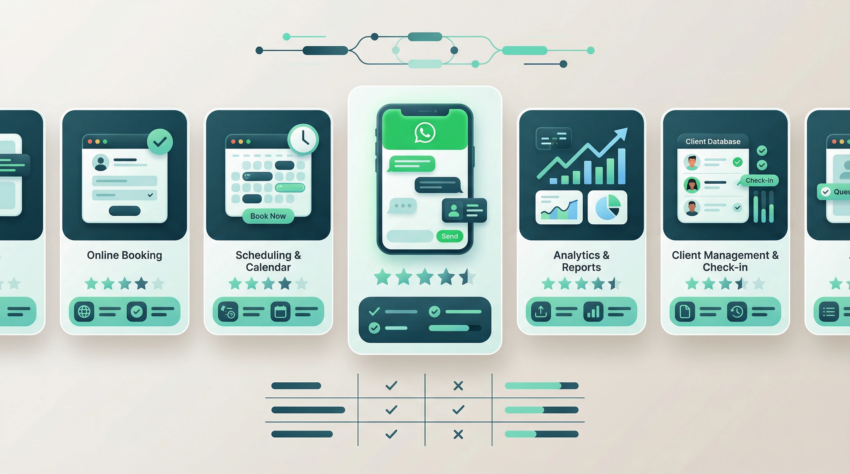 Migliori app gestione appuntamenti a confronto